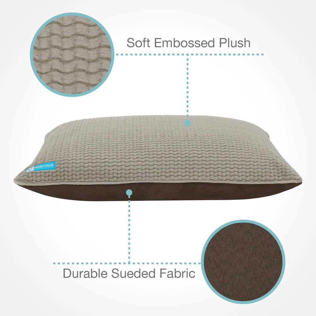 Orthopedic Dog Beds (Pressure Relieving) 