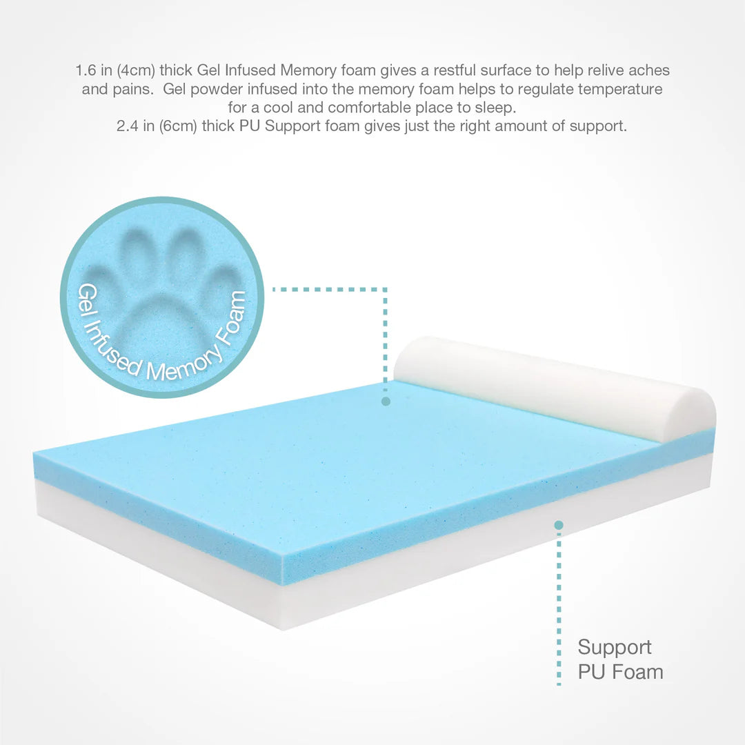 Gel Infused Memory Foam | Calming Dog Beds