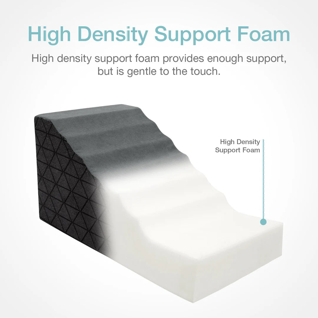 Highly Density Support Foam | Pawsi Clawsi Portable Pet Ramp